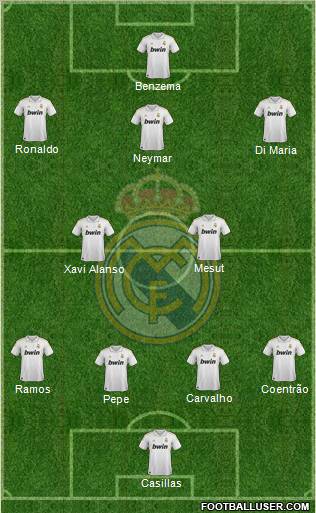 Real Madrid C.F. Formation 2011