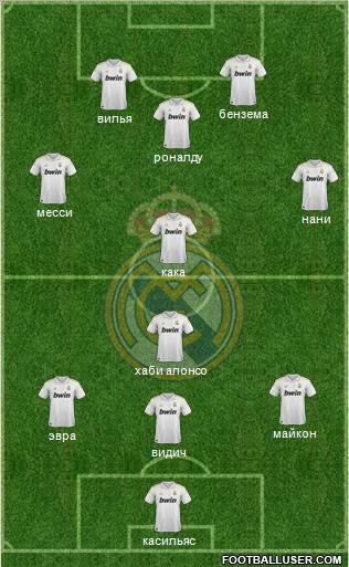 Real Madrid C.F. Formation 2011