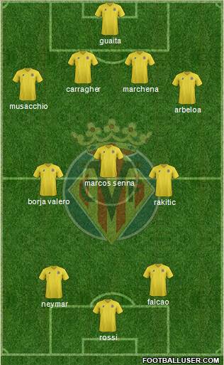 Villarreal C.F., S.A.D. Formation 2011