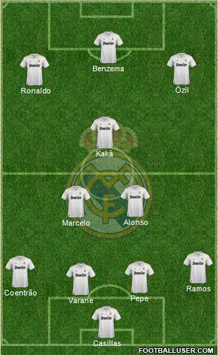 Real Madrid C.F. Formation 2011