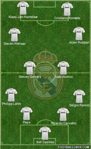 Real Madrid C.F. Formation 2011