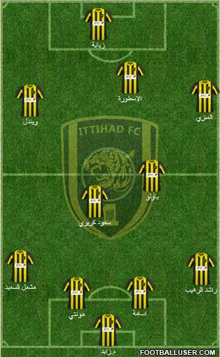 Al-Ittihad (KSA) Formation 2011