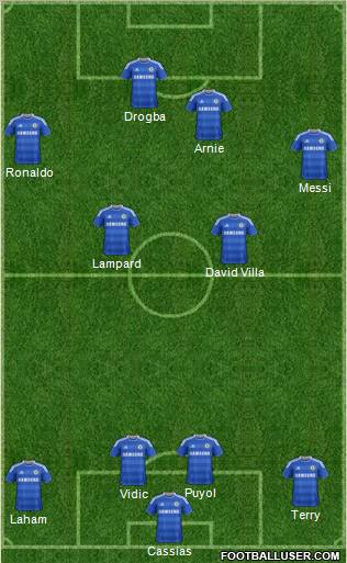 Chelsea Formation 2011