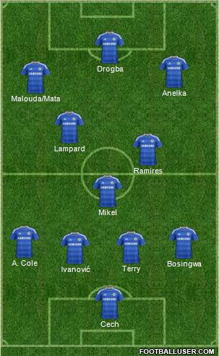 Chelsea Formation 2011