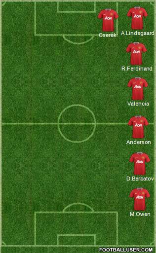 Manchester United Formation 2011