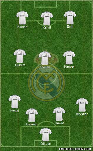 R. Madrid Castilla Formation 2011
