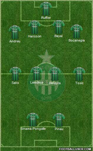 A.S. Saint-Etienne Formation 2011