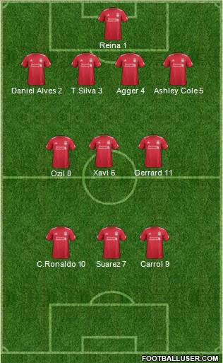 Liverpool Formation 2011