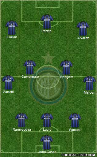 F.C. Internazionale Formation 2011