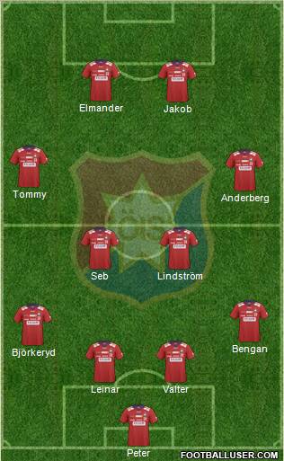 Örgryte IS Formation 2011