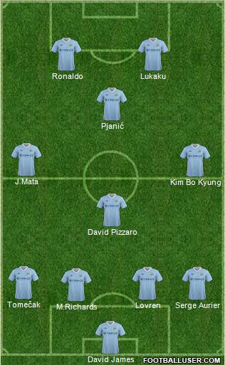 Manchester City Formation 2011