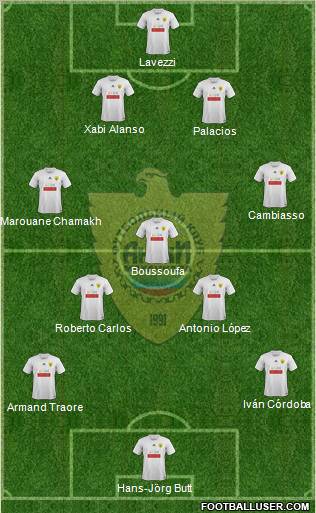Anzhi Makhachkala Formation 2011