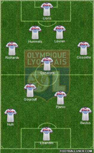 Olympique Lyonnais Formation 2011