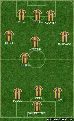 Wellington Phoenix FC Formation 2011