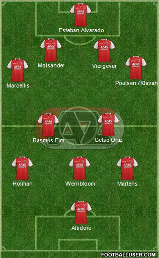 AZ Alkmaar Formation 2011