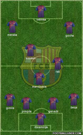 F.C. Barcelona Formation 2011