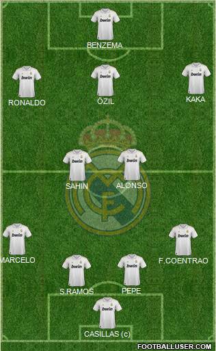 Real Madrid C.F. Formation 2011
