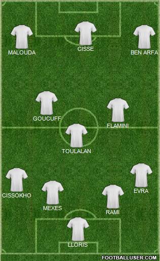 Fifa Team Formation 2011