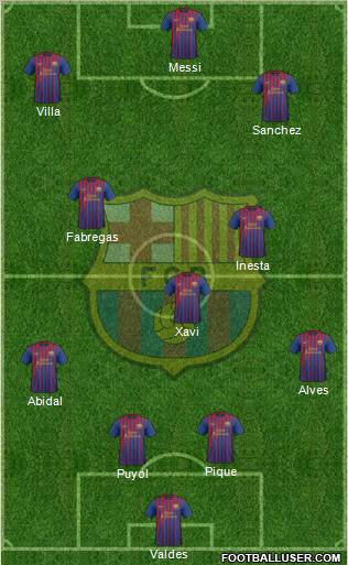 F.C. Barcelona Formation 2011