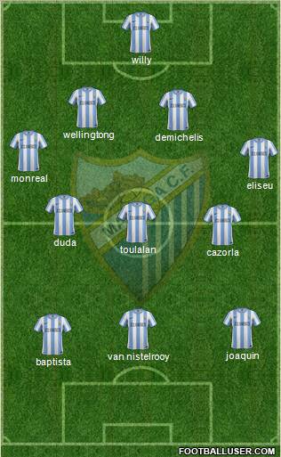 Málaga C.F., S.A.D. Formation 2011