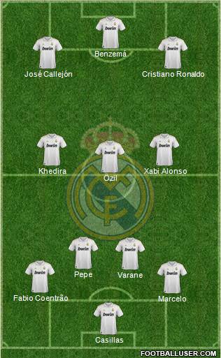 Real Madrid C.F. Formation 2011