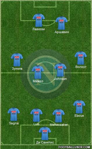 Napoli Formation 2011