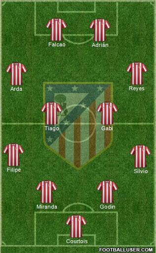 C. Atlético Madrid S.A.D. Formation 2011