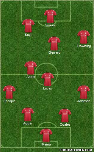 Liverpool Formation 2011