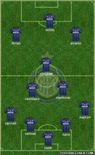 F.C. Internazionale Formation 2011