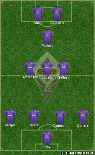 Fiorentina Formation 2011