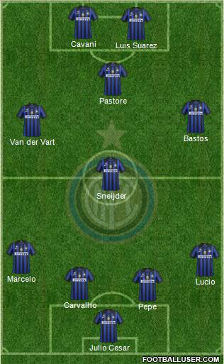 F.C. Internazionale Formation 2011