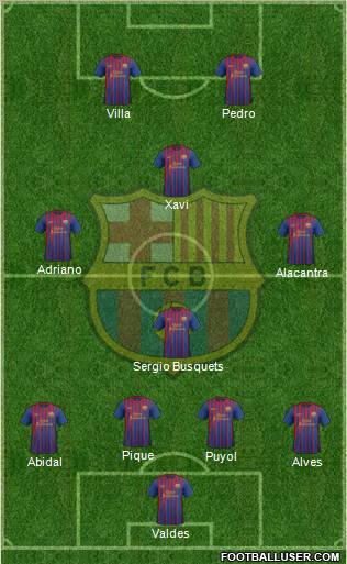 F.C. Barcelona Formation 2011