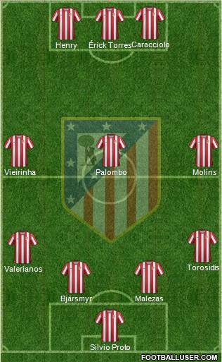C. Atlético Madrid S.A.D. Formation 2011
