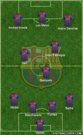 F.C. Barcelona Formation 2011