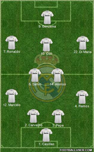 Real Madrid C.F. Formation 2011