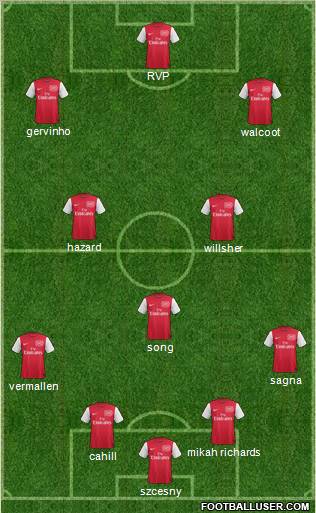 Arsenal Formation 2011