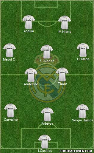 Real Madrid C.F. Formation 2011
