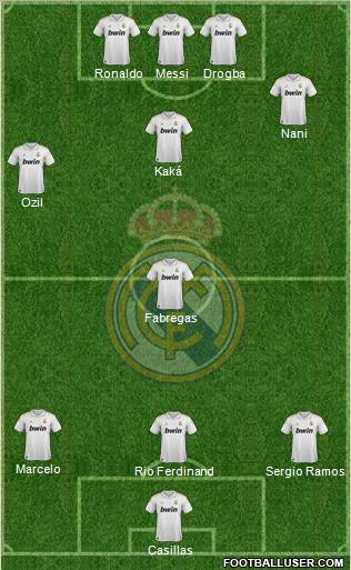 Real Madrid C.F. Formation 2011