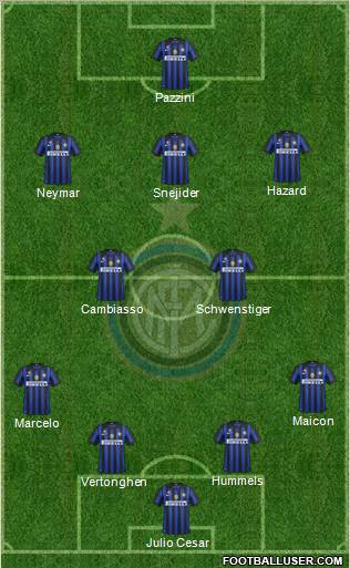 F.C. Internazionale Formation 2011