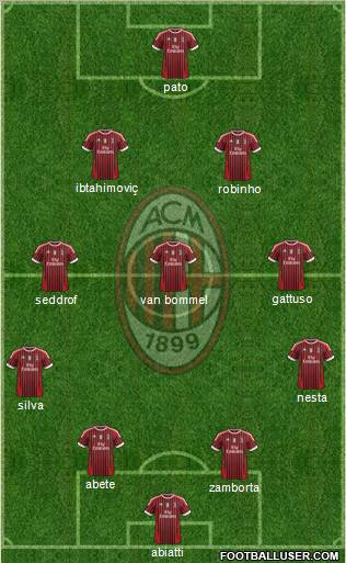 A.C. Milan Formation 2011