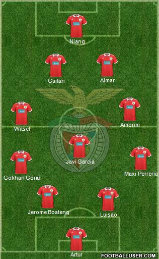 Sport Lisboa e Benfica - SAD Formation 2011