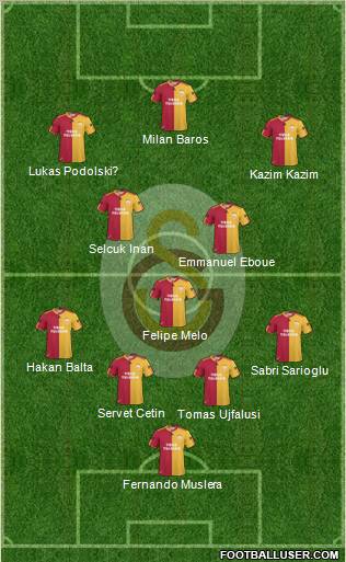 Galatasaray SK Formation 2011