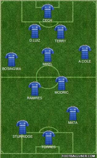 Chelsea Formation 2011
