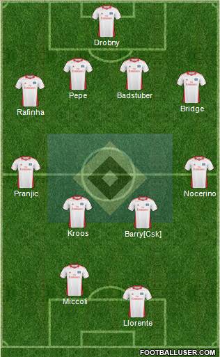 Hamburger SV Formation 2011