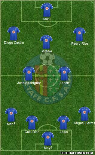 Getafe C.F., S.A.D. Formation 2011