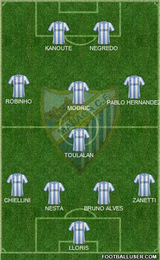 Málaga C.F., S.A.D. Formation 2011