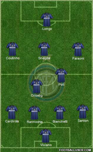 F.C. Internazionale Formation 2011