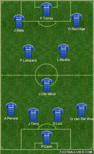 Chelsea Formation 2011