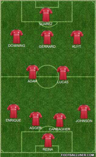 Liverpool Formation 2011