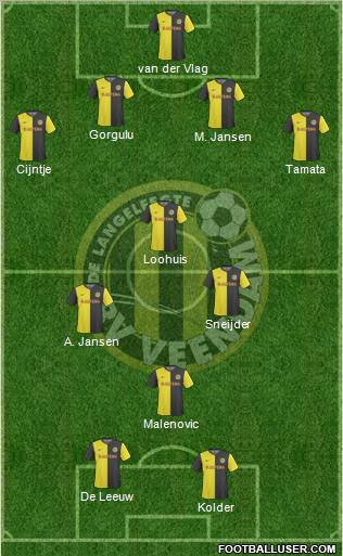 BV Veendam Formation 2011